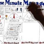 one minute manager explained in white board animation 700x394