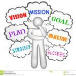 vision goal mission thinker thought clouds d illustration 79890518