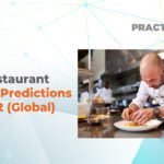 Top Restaurant & Food Predictions for 2022 (Global)