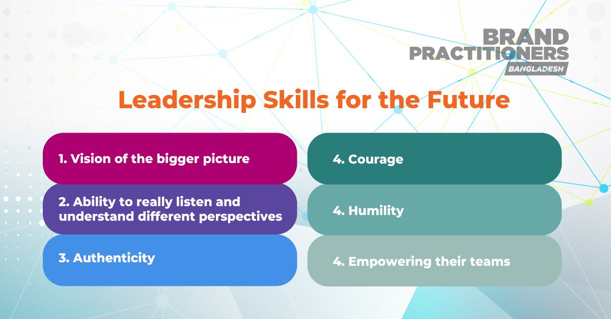 Leadership-Skills-for-the-Future-2