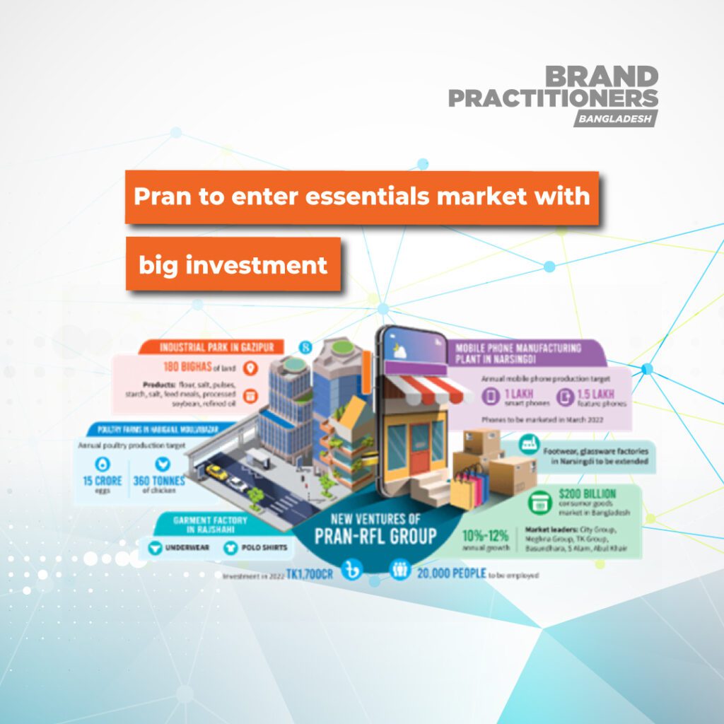 Pran-to-enter-essentials-market-with-big-investment--2