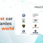 Top 5 biggest car companies in the world