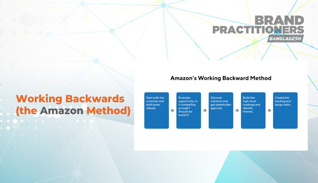 Working Backwards (the Amazon Method)