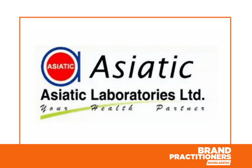 Asiatic Laboratories’ IPO halted