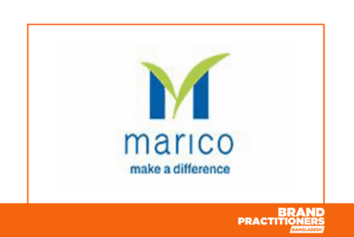 Marico’s sales, profit growth slows