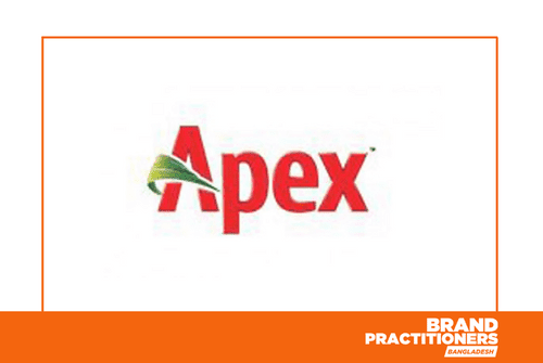 Half-yearly performance boosts Apex Footwear's market cap by 9.44%