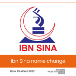 Ibn Sina name changed