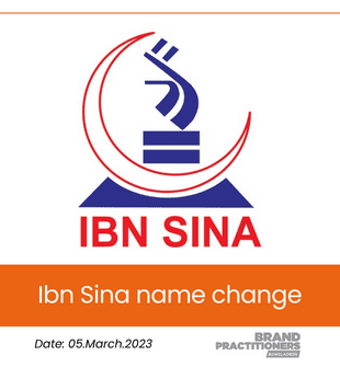 Ibn Sina name changed