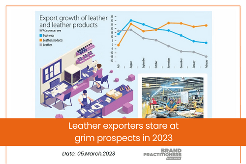 Leather exporters stare at grim prospects in 2023