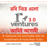 R-ventures 3.0 concludes with an investment of more than Tk 8cr