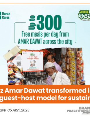 Daraz Amar Dawat transformed into a viable guest-host model for sustainability