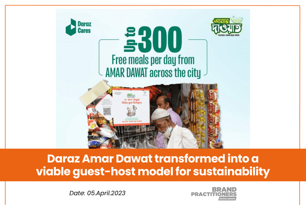 Daraz Amar Dawat transformed into a viable guest-host model for sustainability