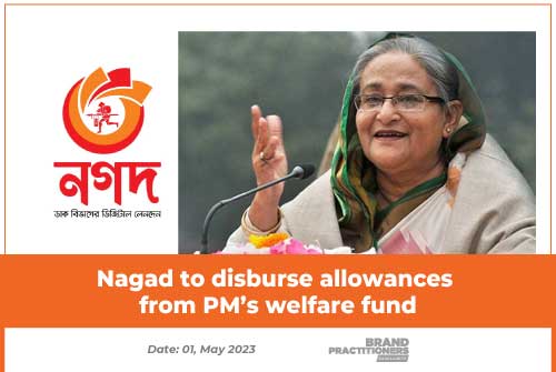 Nagad to disburse allowances from PM’s welfare fund