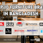 Top 10 Furniture Brand in Bangladesh 1