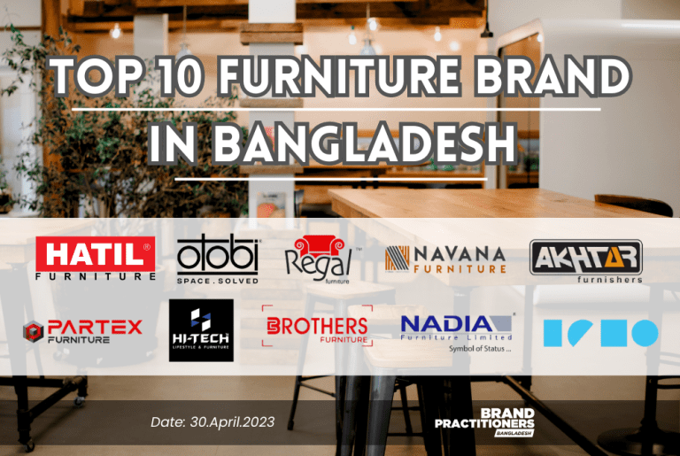 Top 10 Furniture Brand in Bangladesh Brand Practitioners Keep Exploring