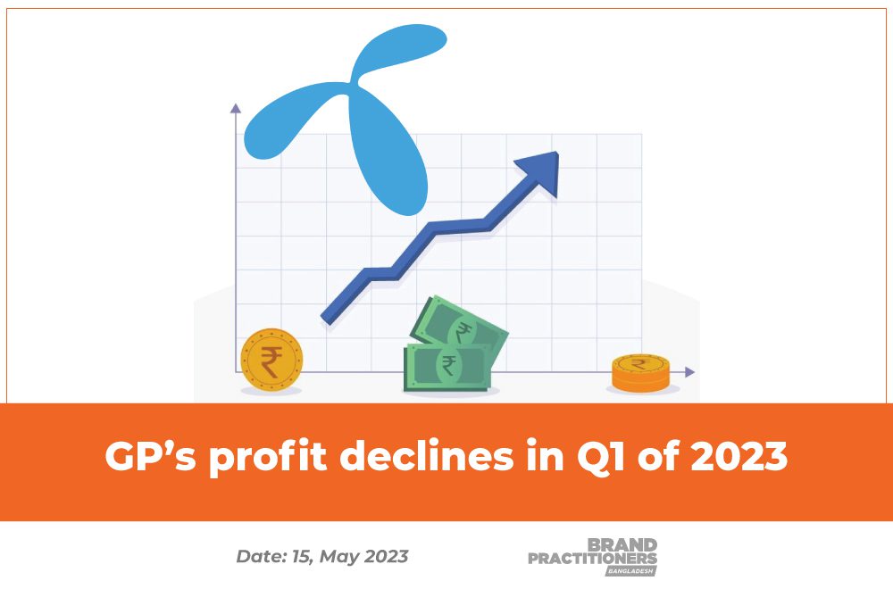 GP’s-profit-declines-in-Q1-of-2023