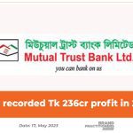 MTB-recorded-Tk-236cr-profit-in-2022