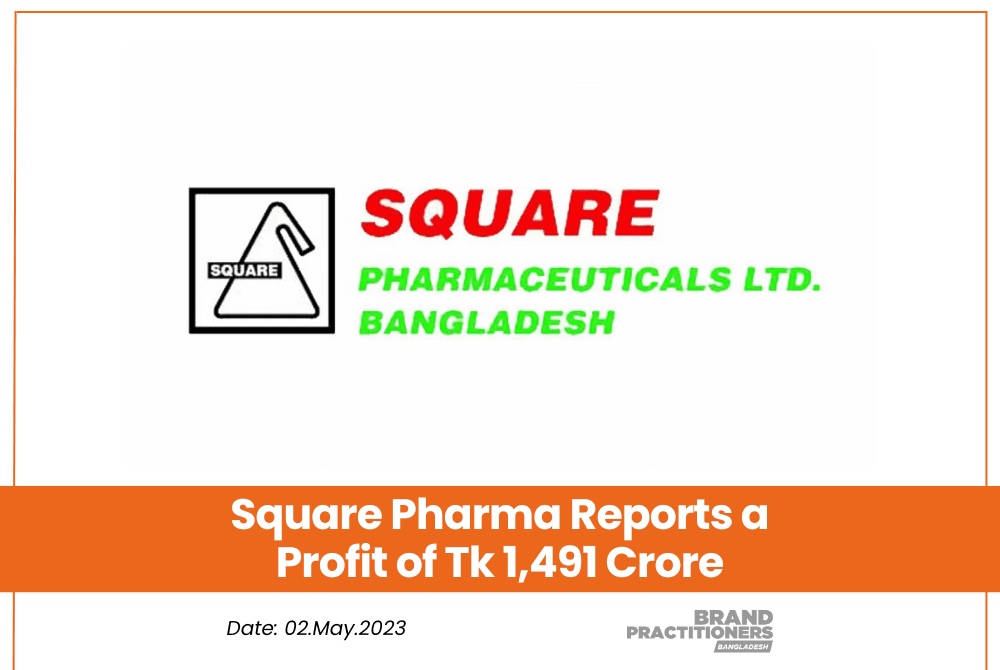 Square Pharma Reports a Profit of Tk 1,491 Crore