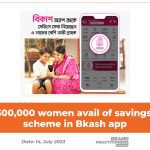 300,000 women avail of savings scheme in Bkash app