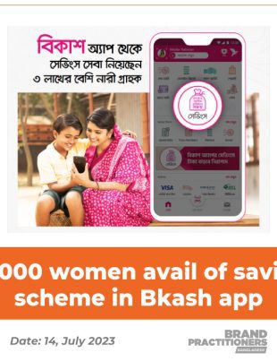 300,000 women avail of savings scheme in Bkash app