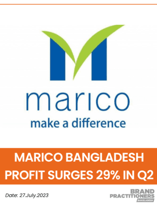 Marico Bangladesh profit surges 29% in Q2