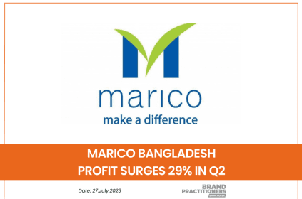 Marico Bangladesh profit surges 29% in Q2