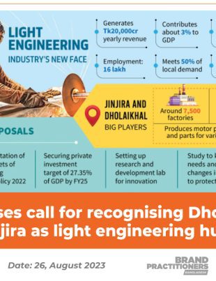 Businesses-call-for-recognising-Dholaikhal,-Jinjira-as-light-engineering-hubs