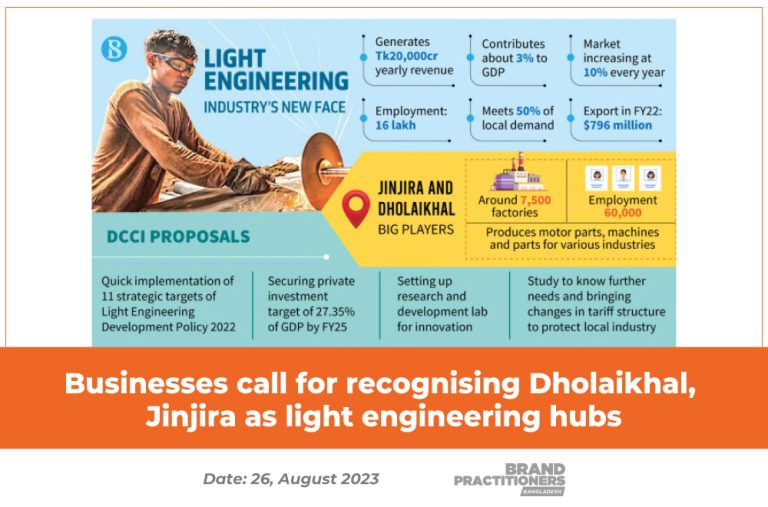 Businesses call for recognising Dholaikhal, Jinjira as light