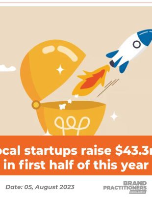 Local-startups-raise-$43.3m-in-first-half-of-this-year