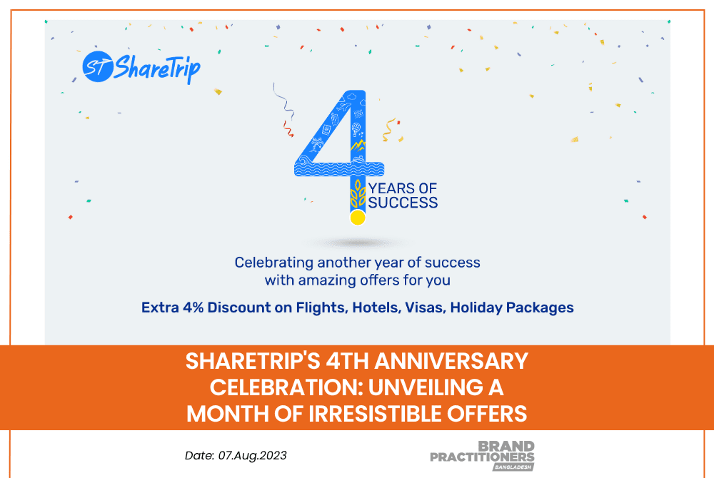 ShareTrips 4th Anniversary Celebration Unveiling a Month of Irresistible Offers