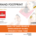 Dano Top Dairy Brand in Bangladesh by Global Research Think-Tank (1)