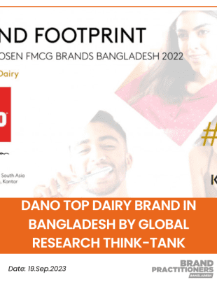 Dano Top Dairy Brand in Bangladesh by Global Research Think-Tank (1)