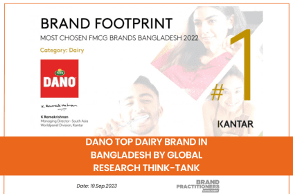 Dano Top Dairy Brand in Bangladesh by Global Research Think-Tank (1)