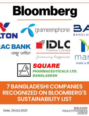 7 Bangladeshi Companies Recognized on Bloomberg's Sustainability List