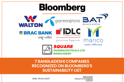 7 Bangladeshi Companies Recognized on Bloomberg's Sustainability List