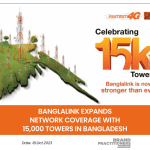 Banglalink Expands Network Coverage with 15,000 Towers in Bangladesh