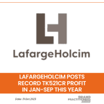 LafargeHolcim posts record Tk521cr profit in Jan-Sep this year