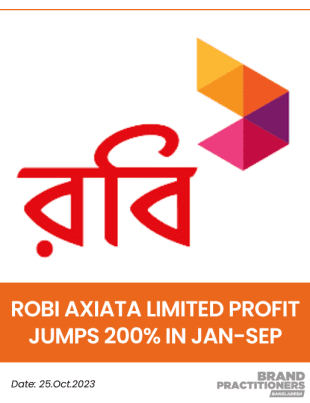 Robi Axiata Limited profit jumps 200% in Jan-Sep