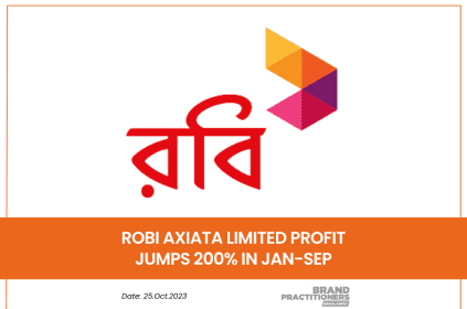 Robi Axiata Limited profit jumps 200% in Jan-Sep