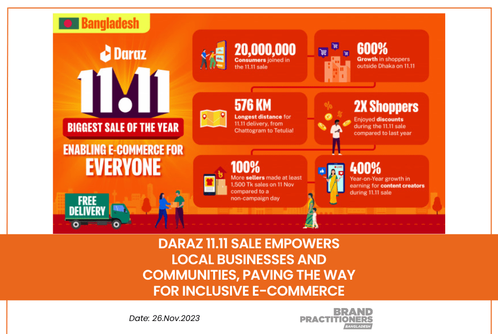 Daraz 11.11 Sale Empowers Local Businesses and Communities, Paving the Way for Inclusive E-commerce