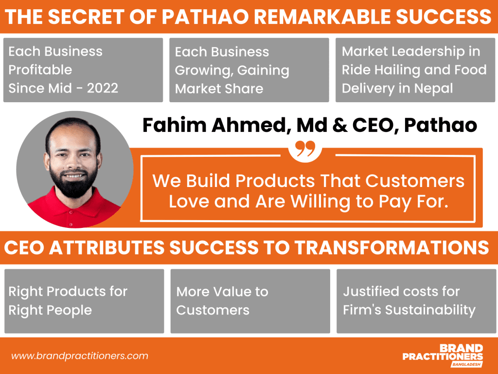 The Secret of Pathao Remarkable Success