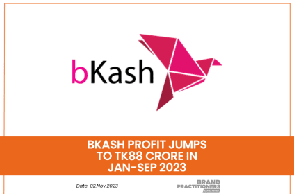bKash profit jumps to Tk88 crore in Jan-Sep 2023