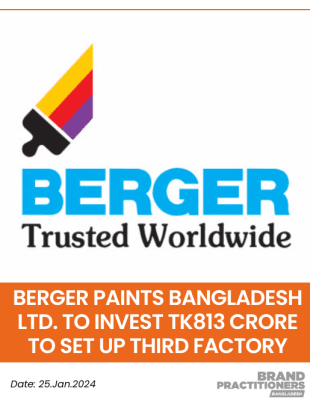 Berger Paints Bangladesh Ltd. to invest Tk813 crore to set up Third Factory