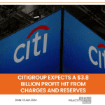 Citigroup expects a $3.8 billion profit hit from charges and reserves