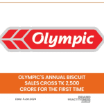 Olympic’s Annual Biscuit Sales Cross Tk 2,500 crore For The First Time