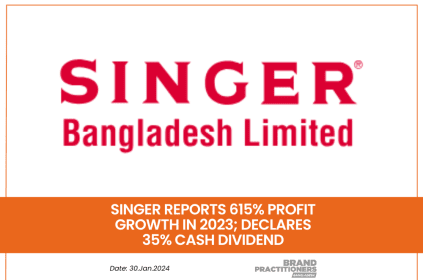 Singer Reports 615% Profit Growth in 2023; Declares 35% Cash Dividend
