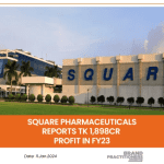 Square Pharmaceuticals Reports Tk 1,898cr profit in FY23