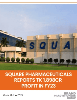 Square Pharmaceuticals Reports Tk 1,898cr profit in FY23