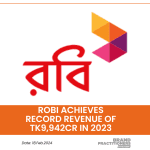 Robi Achieves Record Revenue of Tk9,942cr in 2023