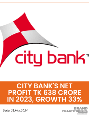 City Bank's net profit Tk 638 crore in 2023, growth 33%